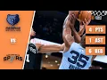 Christian Koloko - 4 Points 3 Blocks 1 Assist vs Spurs