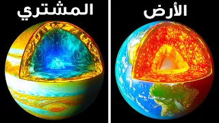 جميع الكواكب من الداخل 