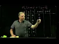 Python Truth Tables - Example 1