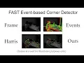Fast Event-based Corner Detection