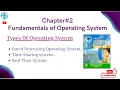 Types of Operating System Paragraph Form Batch Processing Real Time Time Sharing System
