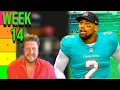 D Up Week 14 Fantasy Football Defense Rankings Top 12
