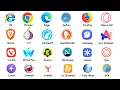 Every Web Browser Explained All Parts