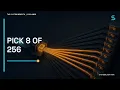 How DeepSeek Routes Each Token Through 256 Experts