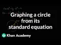 Graphing a circle from its standard equation Mathematics II High School Math Khan Academy