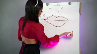 Curso Micro Labial + Neutralização - Marcação e proporção labial