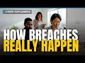 The Data Breach Myth That Puts You at Risk Cyber Explainers What the Data Really Shows