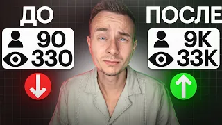 Как Быстро Набирать Подписчиков и Просмотры на Ютуб в 2026 Году?