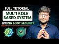 Building Multi Role Based APIS using Spring Boot Security Spring Boot Tutorial