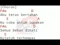 Download Lagu chord gitar SENDIRI kotak (pare)