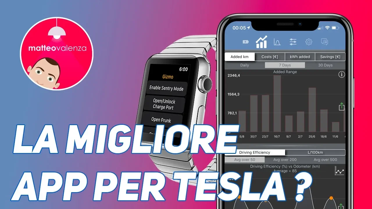 Tesla Model 3, cosa offre Stats tra telemetria, ricarica e comandi Siri