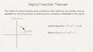 Implicit Function Theorem with examples Real Analysis II