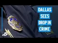 Efforts to reduce violent crime showing results DPD says NBC DFW