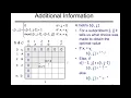 Longest Common Subsequence - LCS Dynamic Programming