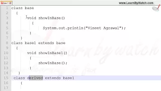 Multilevel Inheritance in JAVA example1 Learn JAVA with Practical Examples Vineet Agrawal