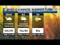 FIRST ALERT Showers few storms before sunny warm rebound