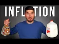 What is Inflation The Ultimate Guide to Inflation