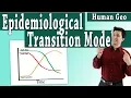 Epidemiologic Transition Model AP Human Geography