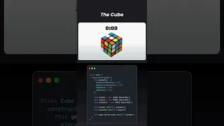 Create a 3D Cube using HTML CSS JavaScript Web Animation