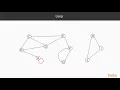 Advanced Data Structures and Algorithms in Java 9 What is a Graph packtpub com