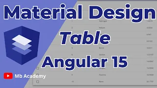 Angular Material How to use Material Table in Angular 15