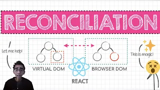The Magic of React s Reconciliation Behind the Scenes with a Microsoft Frontend Developer