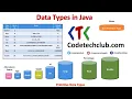 Data types in Java