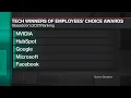 Tech Companies Near Top of Glassdoor Best Places to Work List