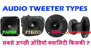  tweeterspeaker types which is best how many types of tweeter speakers are there which is the 