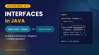 Interfaces in Java Explained Abstract Class vs Interface Multiple Inheritance