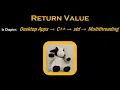 C s Multithreading Return Value