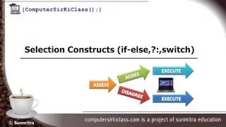 Java Selection Constructs - If-else ternary operator Switch etc