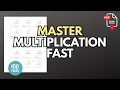 Multiplication Worksheets 2 Digits By 2 Digits Printable PDF