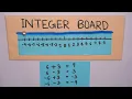 Maths Working Model Integer Board For Students Maths TLM For Students Maths School Project