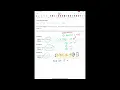 Single Number - Leetcode-136 Techincal Coding Interviews