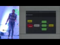Better Page Object Handling with Loadable Component Pattern by Sargis at SeConf16 India - Trailer