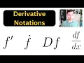 Derivative Notations Calculus 1 with Guided Notes
