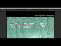 Pathfinding Visualization In Unity