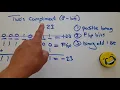 Two s complement 8-bit