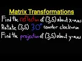 Matrix Transformations Reflection Projection Rotation Operators Linear Algebra