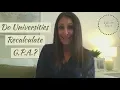 GPA Recalculation Explained Do Universities Adjust Your GPA