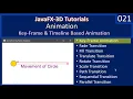 Animation KeyValye KeyFrame and Timeline JavaFx 3D Tutorials