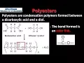 S2 4 6 Condensation polymers HL