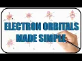 Electron Orbitals Made Simple