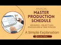 Master Production Schedule Operations Mangement MBA syllabus A simple Explanation