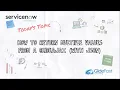 How to Return Multiple Values from a GlideAjax with JSON ServiceNow Tutorials