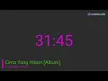Download Lagu Cinta Yang Hitam Album   Andi Meriem Mattalatta