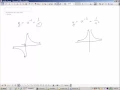 Precalculus--Power Functions