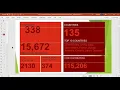 30 Cloud Computing OpenStack Overview and Introduction