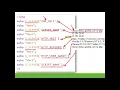 Topic 5 - Part 1